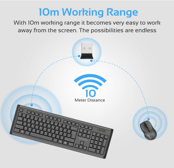 Promate EN proCombo-3 EN Ultra-Slim Ergonomic Wireless Keyboard & 2.4 Ghz Mouse Set (Nano USB Receiver/Support 32.8 ft (10 m) Range and Auto Sleep Function)