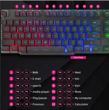 iMice AK-600 Wired Backlit Gaming Keyboard