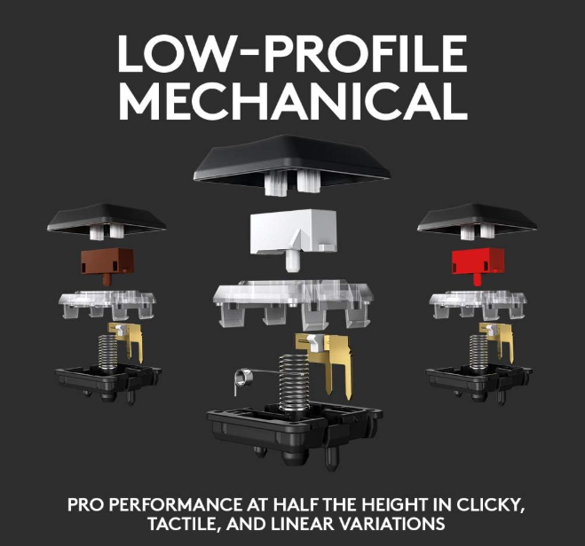 Logitech G815 LIGHTSYNC RGB Mechanical Gaming Keyboard with Low Profile GL Tactile key switch, 5 programmable G-keys, USB Passthrough, dedicated media control - Tactile