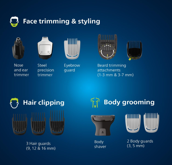 | 13-in-1 Face, Hair & Body Grooming | Nose & Ear | 120min Cordless, Showerproof