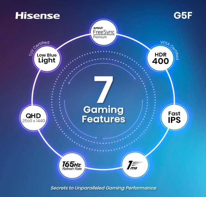 Hisense G5F-SE Fast IPS Gaming Monitor, 165Hz, 27"
