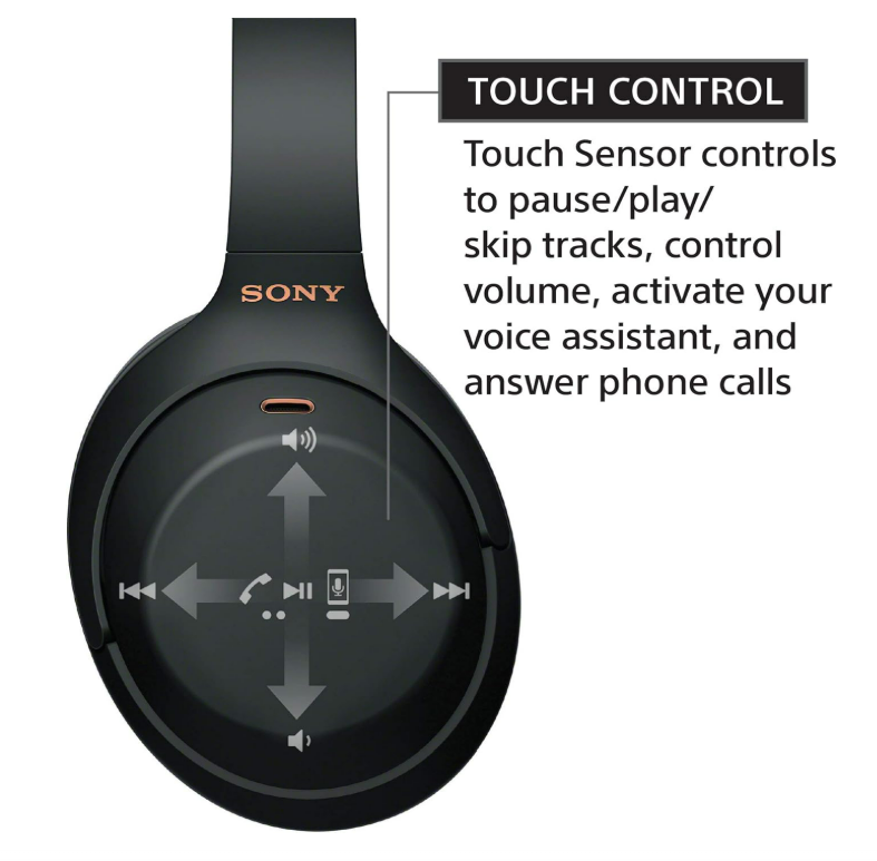Sony WH-1000XM4 Wireless Industry Leading Noise Canceling Overhead Headphones with Mic for Phone-Call and Alexa Voice Control, Black